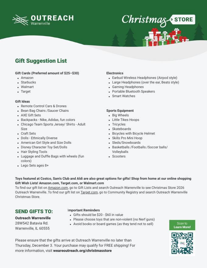 Gift Wish List Suggestions